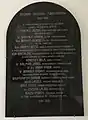 Placa memorială din clădirea principală (I.)