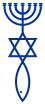 Iudaism Mesianic - Cheia Regelui David