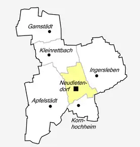 Poziția localității Neudietendorf