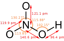 Dimensiuni pe structura acidului