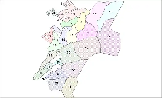 Comunele din Nord-Trøndelag