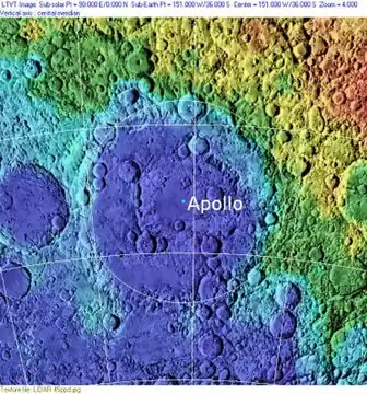 Imagine radar (1994)