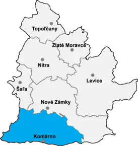 Poziția districtului