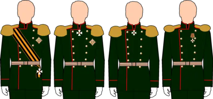 Modul de purtare a însemnelor Ordinului Sfântului Gheorghe: Clasa I, Clasa a II-a, Clasa a III-a, Clasa a IV-a