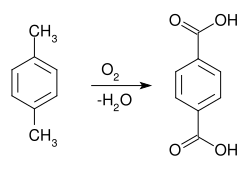 acid tereftalic