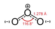 Central atom is positively charged and end atoms are negatively charged.