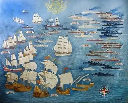 Evoluția navelor (1971), ulei pe pânză 3,58x3,06 m