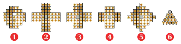 Varietăţi de forme la tabla de joc Solitaire