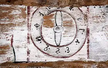 Ceasul morţii lui Hristos (cu cifre chirilice)