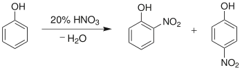 Nitration of phenol