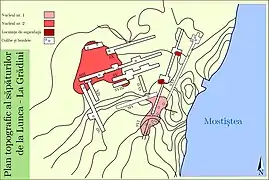 tell-ul de la  Lunca - La Grădini