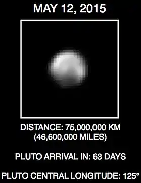 Distanța de la Pământ la Pluto 75 000 000 km