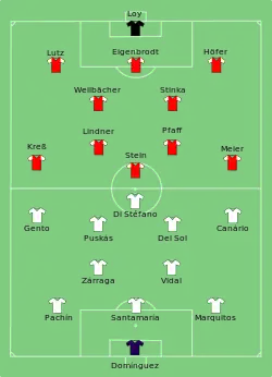 Așezarea echipelor Real Madrid CF versus SG Eintracht Frankfurt von 1899 eV