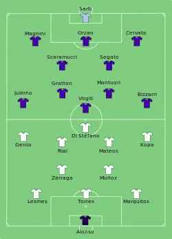 Așezarea echipelor Real Madrid CF versus AC Fiorentina SpA
