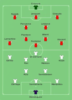 Așezarea echipelor Real Madrid CF versus Stade de Reims