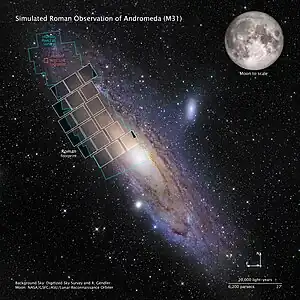 O figură compozită arată regiunea Andromeda realizată de simularea Telescopului Spațial Roman. Roman ar fi capabil să imagineze corpul principal al Andromedei în doar câteva puncte, topografiind galaxia de aproape 1500 de ori mai repede decât Hubble