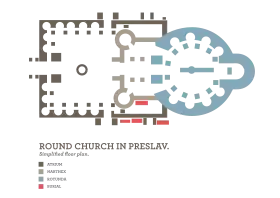 O schiţă a planului bisercii cu o curte largă, un nartex dreptughiular şi un naos circular
