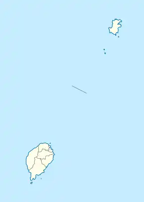 São Tomé se află în São Tomé și Príncipe