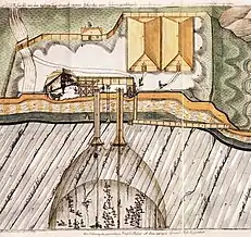 Secțiune schematică printr-o ocnă veche de sare din Transilvania și Maramureș (după Johann Fichtel, 1780)