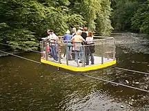 Podul transbordor lângă podul feroviar Müngsten peste Wupper este o telegondolă.