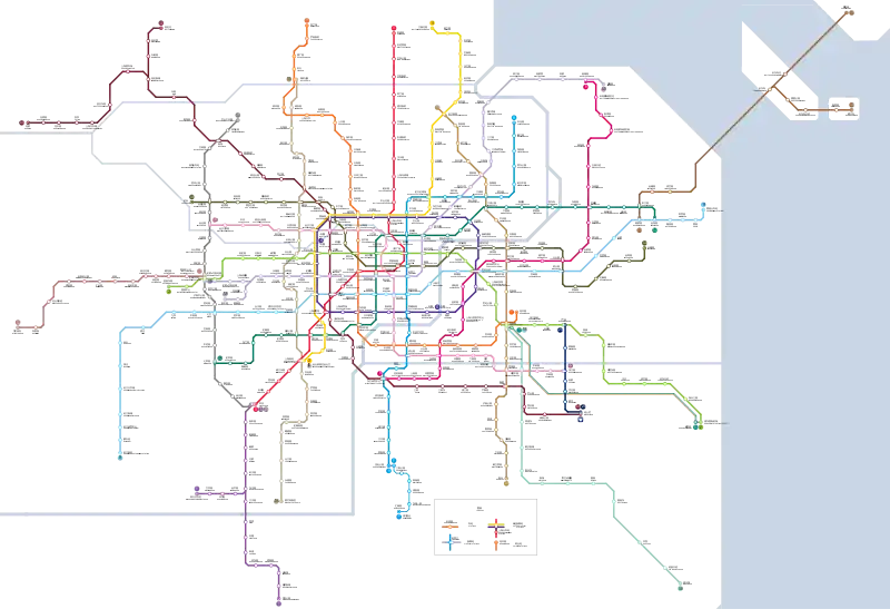Planuri de expansiune