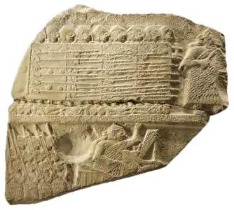 Un fragment de stela cu victoria regelui Eannatum din Lagash asupra Ummei
