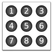 Un exemplu a notației cu puncte