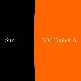 Comparație între Soare și VV Cephei