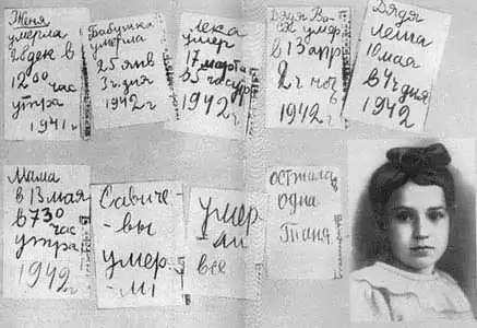 Notițele Taniei Saviceva