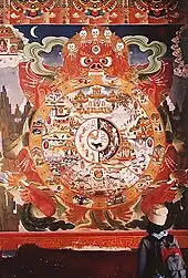 Mandala aflată în apropierea mănăstirii Tawang.