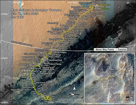 Traseul efectuat de Curiosity din 6 august 2012 până la 30 iulie 2019.