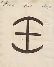 1826 - Danga pentru vitele din Avrig