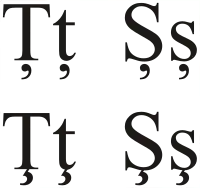 Literele T și S cu virgulă (sus) și cu sedilă (jos).