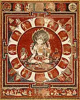Mandala înfățișându-l pe zeul hindus Vishnu.