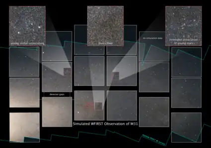 Această imagine simulată prezintă lumina roșie și infraroșie a peste 50 de milioane de stele din Andromeda, așa cum ar apărea cu WFIRST.