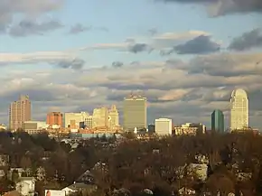 Panorama orașului Winston-Salem