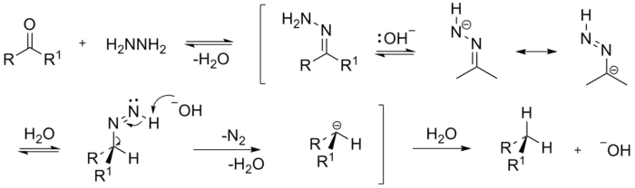 Mecanismul reducerii Wolff-Kishner