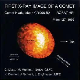 Cometa Hyakutake