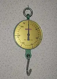 Cântar cu scală circulară