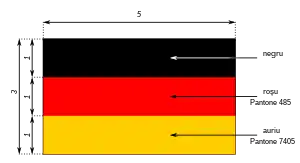 Specificări pentru drapel