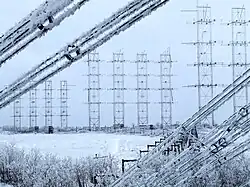 Sistem de antenă cu unde scurte