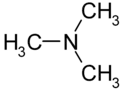 trimetil amină
