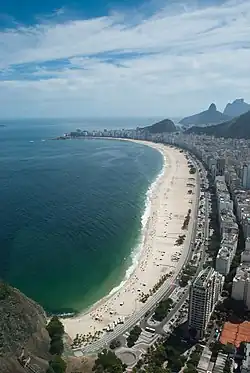 Plaja Copacabana