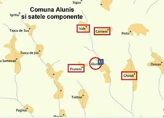 Comuna Aluniș și satele componente