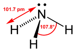 Structura moleculei de amoniac