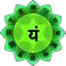 Anahata