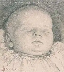 Emma în 1852 (studiu pentru The Last of England)