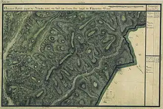 Mehadia în Harta Iosefină a Banatului, 1769-72