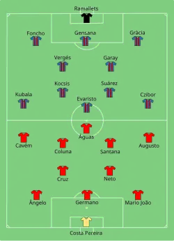 Așezarea echipelor SL Benfica Lisabona versus FC Barcelona