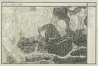 Biharia în Harta Iosefină a Comitatului Bihor, 1782-85